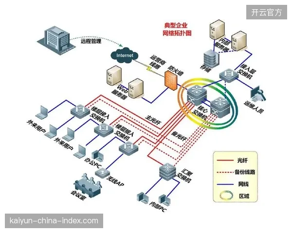 当IPTV链路已达亚秒级，谁来为数亿台老旧机顶盒造成的体验割裂负责？
